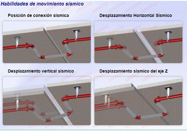 movimiento